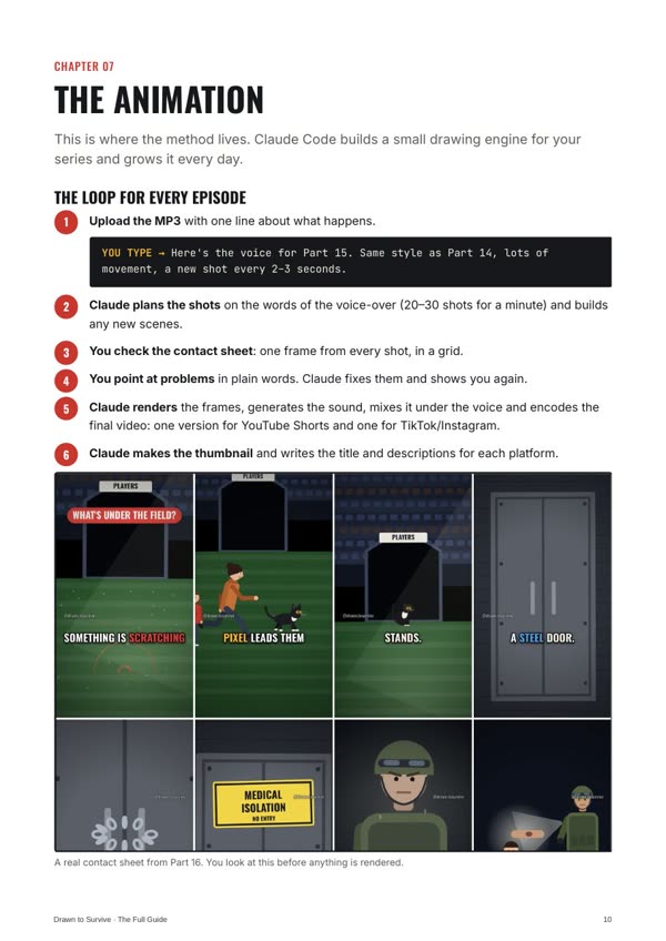 Guide page: the animation loop for every episode, with a real contact sheet